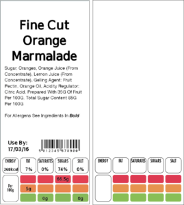 Traffic Light Labels